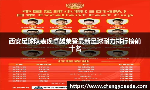 西安足球队表现卓越荣登最新足球耐力排行榜前十名